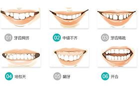 小孩子那個(gè)年齡段做牙齒矯正周期短效果好？